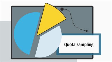 Quota Social Studies: Understand Concepts Easily