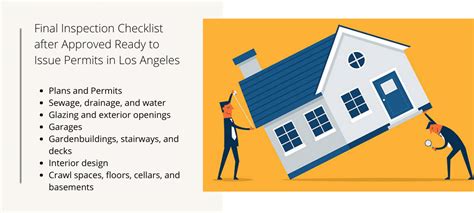 Ready To Isuue Permits Los Angeles Detailed Guide Construct Element