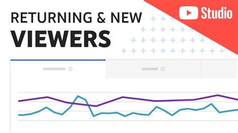 Recent Viewers Guide: Boost Profile Insights