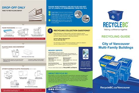 Recycle Depot Vancouver Bc: Easy Dropoff Solutions