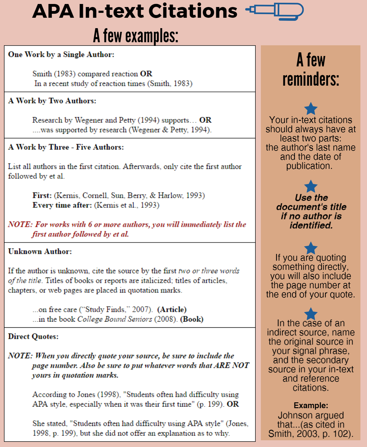 References In Apa Format