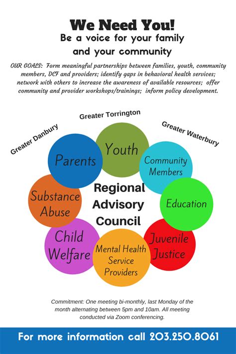 Regional Advisory Council Annie C Courtney Foundation Inc