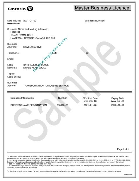 Registration Renewal Of A Master Business License