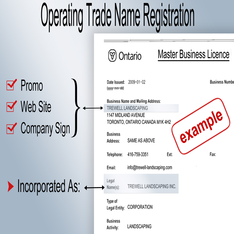 Registration Requirements For Ontario Operating Trade Names Resources