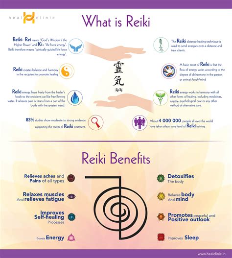 Reiki Symbols Revealed Welcome To Reiki Effects