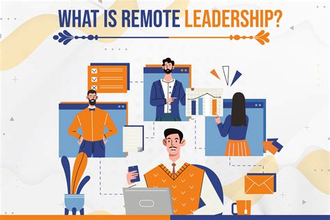 Remote Leadership Guide: Minimize Risk