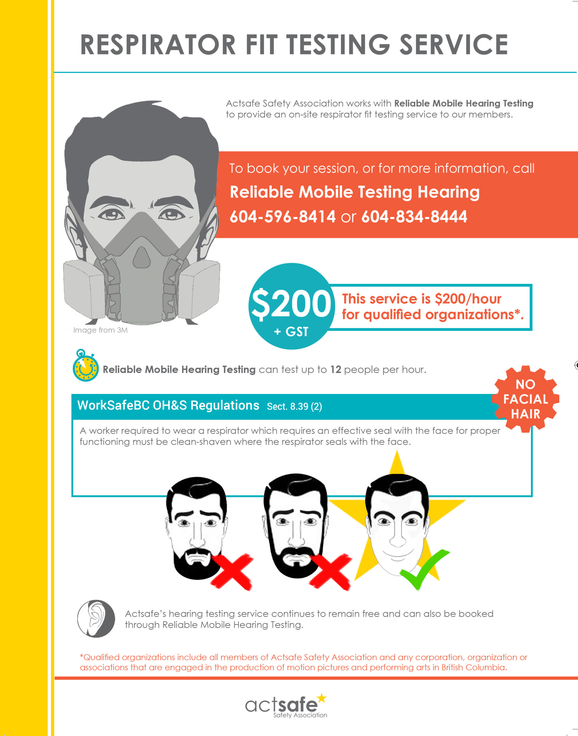 Respirator Fit Testing Actsafe Safety Association