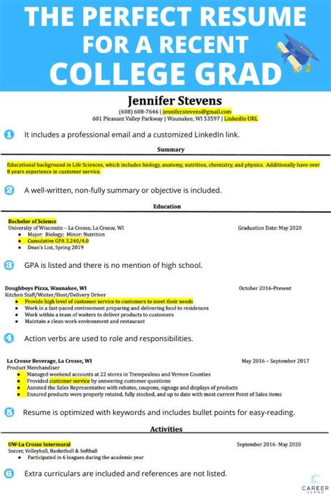 Resume Samples That Will Get You Hired Careercloud