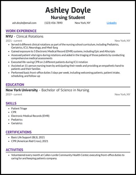 Resume Template For Nursing Student