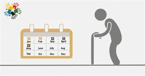 Retirement Age Alberta