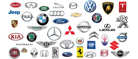 Revealing The Hidden Meanings Behind Famous Car Logos 2024 Shorts