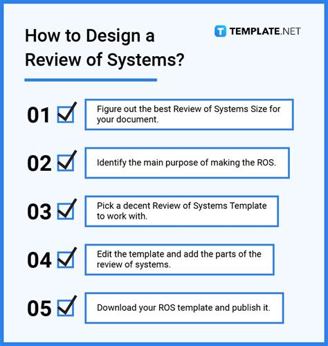 Review Of Systems What Is A Review Of Systems Definition Types