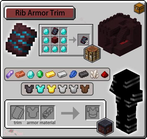 Rib Armor Trim How To Craft Rib Armor Trim In Minecraft Minecraft Wiki