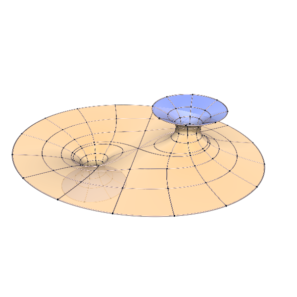 Riemann Finite Minimal Surface