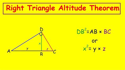 Right Triangle Altitude Theorem Explained