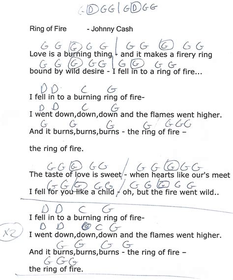 Ring Of Fire Guitar Sheet Music Printable Templates Free