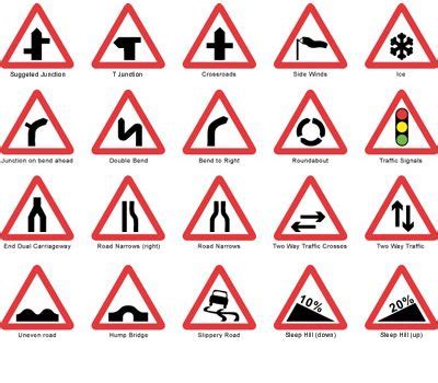 Road Sign Images Are Vital For Learner Drivers Practical Test