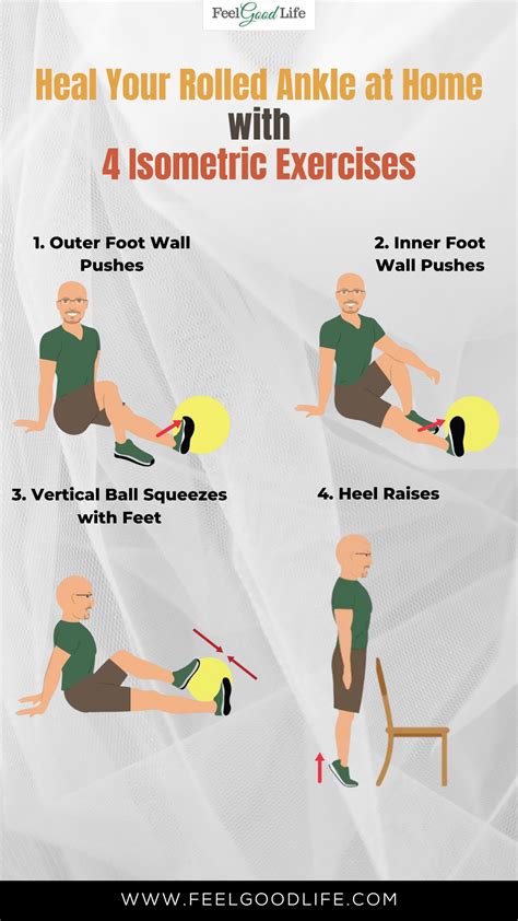 Rolled Ankle Treatment From Home The Isometric Exercise Approach