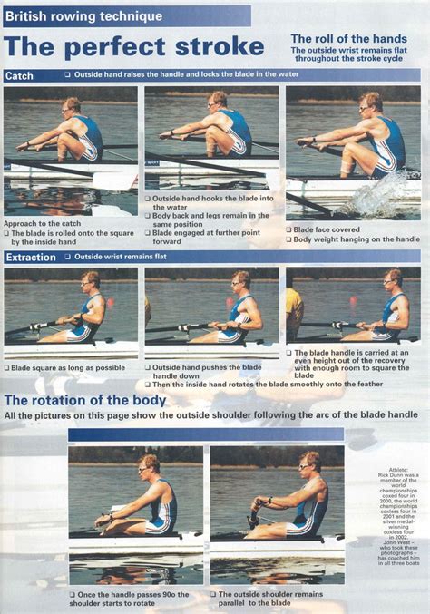 Rowing Technique Visual Aid Rowing Technique Rowing Rowing Crew