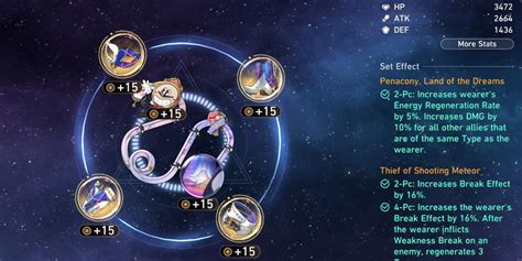 Ruan Mei Build Guide Best Relics Light Cones Teams