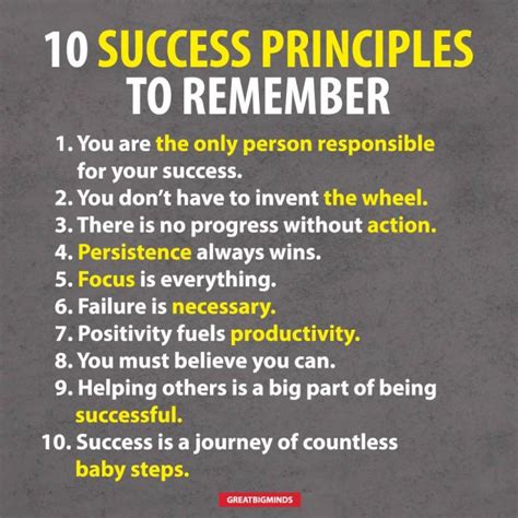 Rules Of Success Self Confidence Tips Business Motivation