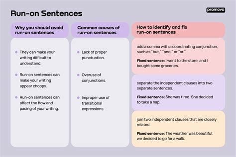 Run On Sentences