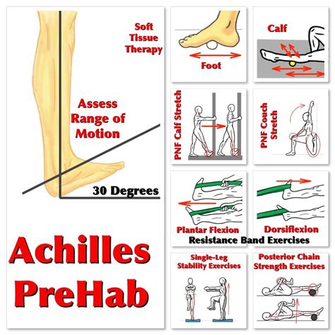 Run Play Ball Then Remember To Take Care Of Your Achilles Tendon