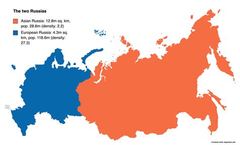 Russia Split European Russia And Asian Russia Oc R Mapporn