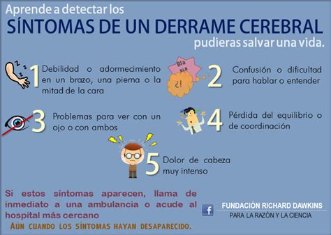 S Ntomas De Un Derrame Cerebral Medical Anatomy Healthy Tips Health