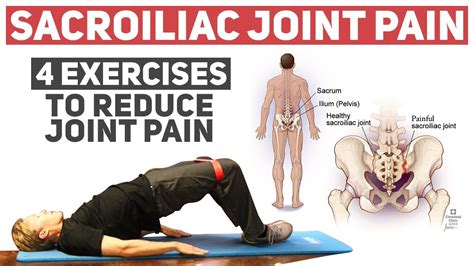 Sacroiliac Joint Pain Relief In 4 Steps Youtube