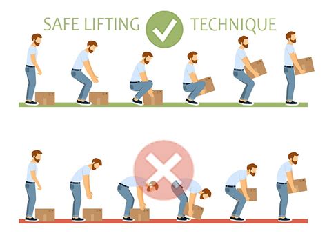 Safe Lifting Techniques Ortho El Paso