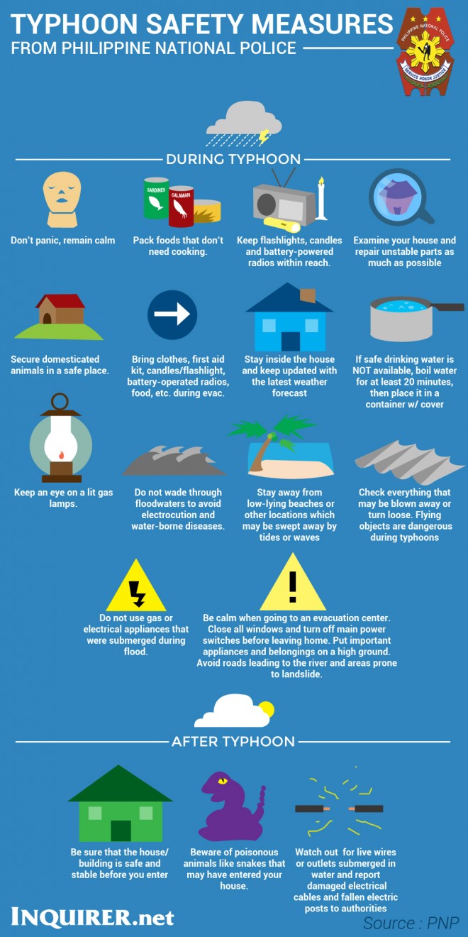 Safety Tips During And After A Typhoon Inquirer News