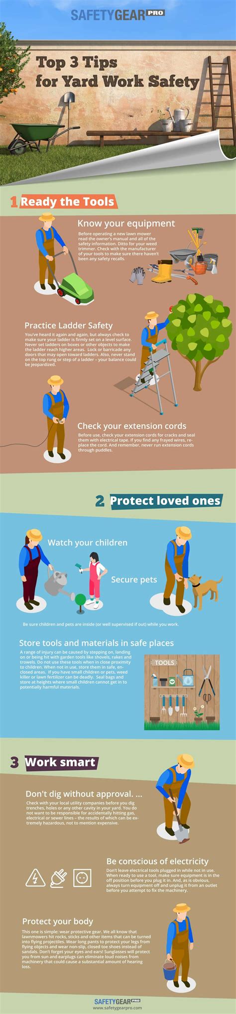 Safety Tips For Your First Yard Work Day Safety Gear Pro