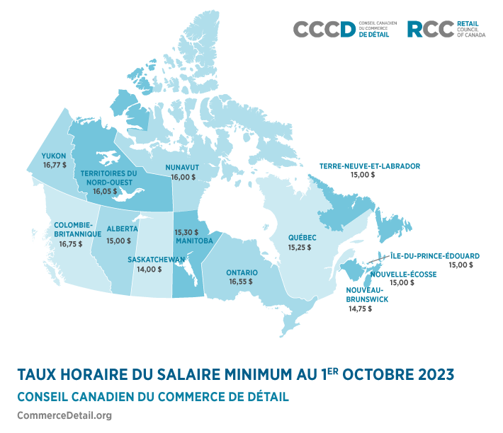 Salaire Minimum Alberta