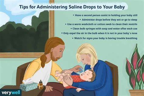 Saline Nose Drops Guide: Relief Explained