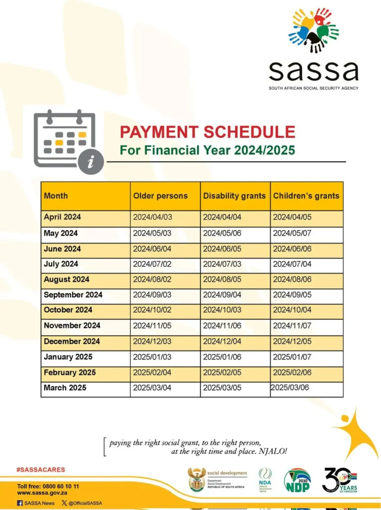 Sassa Payment Dates For 2024 25 December Updates