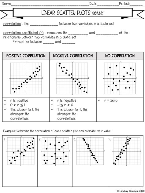 Scatter Plots And Lines Of Best Fit Worksheet Scatter Plots