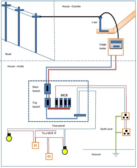 Schematic Diagram Of A Residential Transformer Electrical Tr