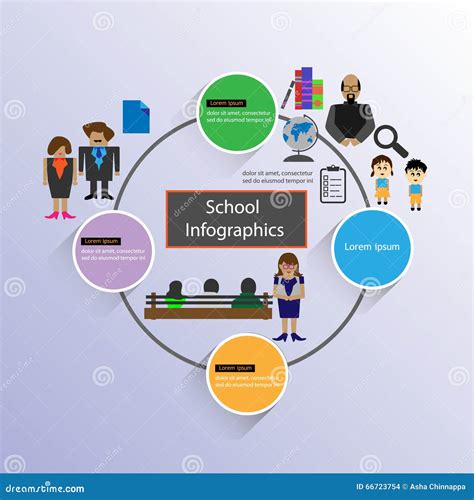 School And People Infographics Concept Of Student Parent And Teacher