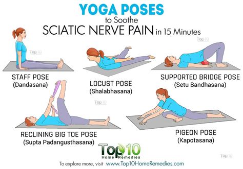 Sciatic Joint Exercises