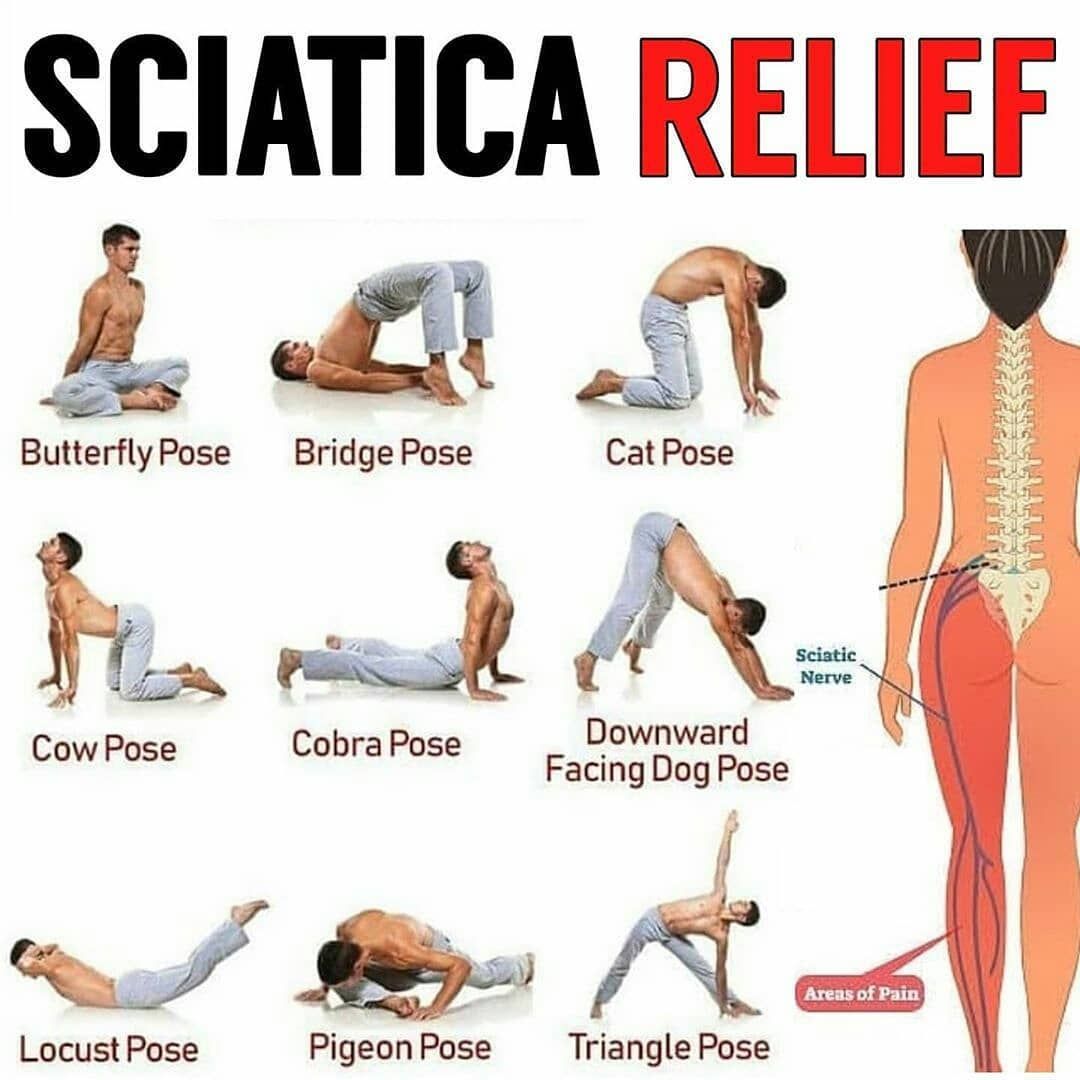 Sciatica Exercises