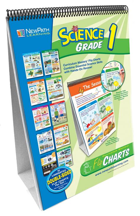 Science Grade 6 Curriculum Mastery Flip Chart Set Newpath Learning