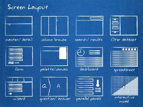 Screen Layout Master Detail Column