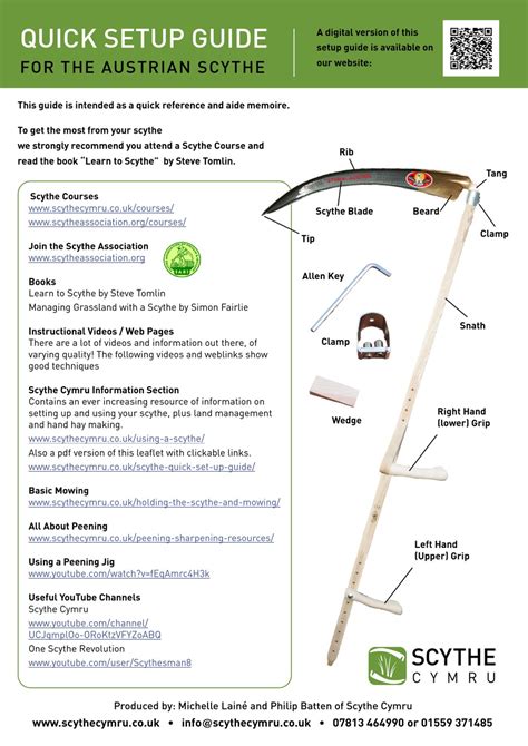 Scythe Austrian Quick Setup Manual Pdf Download Manualslib