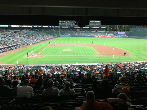 Section 23 At Oriole Park Rateyourseats Com