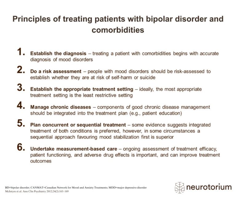 Selective Serotonin Re Uptake Inhibitors Ssris Neurotorium