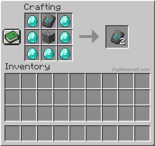 Sentry Armor Trim How To Craft Sentry Armor Trim In Minecraft