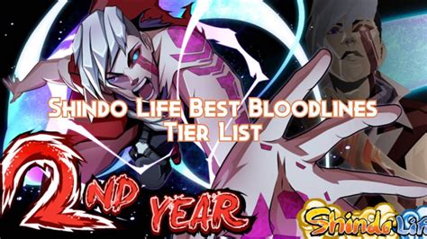 Shindo Life Best Bloodlines Tier List 2024 Pillar Of Gaming