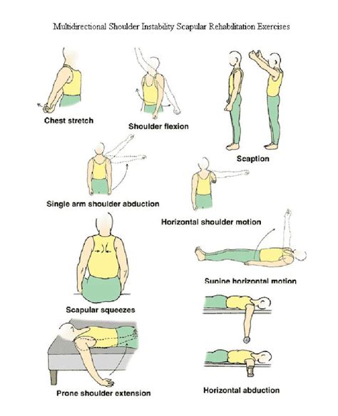 Shoulder Instability Exercises