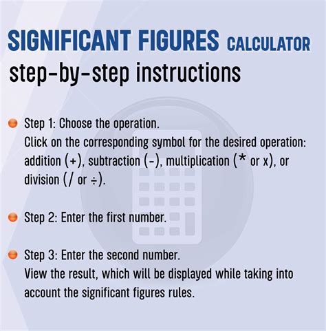 Significant Figures Calculator Sig Fig Calculator Inch Calculator